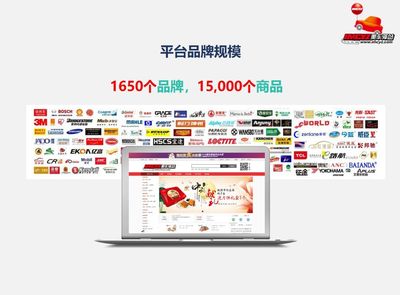 B2B電商 汽車后服務市場的未來形態